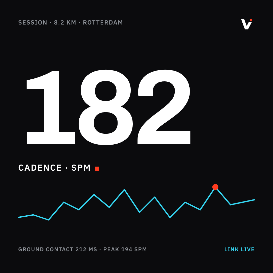 Data card 1:1 — one number, Sonic waveform, Signal for the peak.