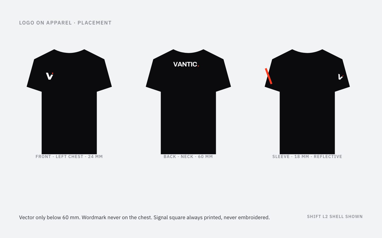 Placement scheme: left chest, back neck, sleeve