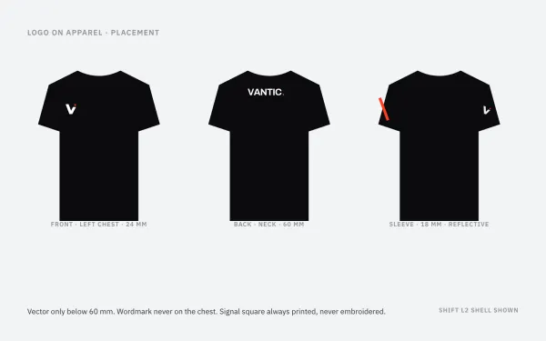 Logo on apparel — placement spec